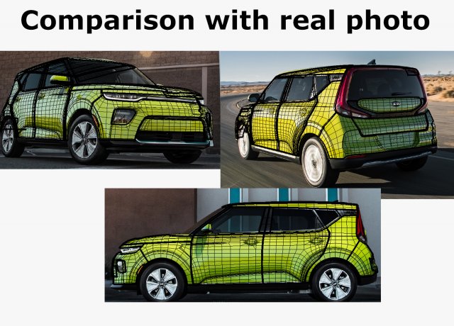 Ev comparison 2020 hotsell