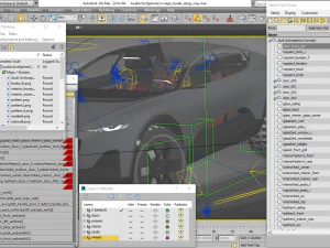 Audi Activesphere concept 3D Model
