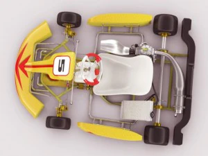 gokart 3D Model