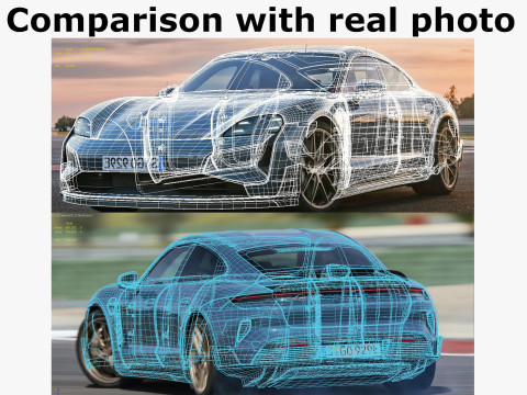 Porsche Taycan Turbo GT 2025 3D-Modell
