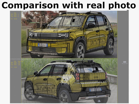Fiat Grande Panda 2025 3D Модель