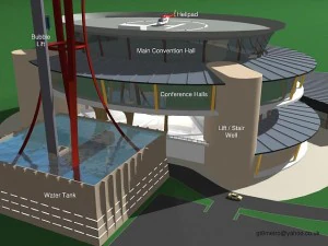 centro de conven&ccedil;&otilde;es Modelo 3D