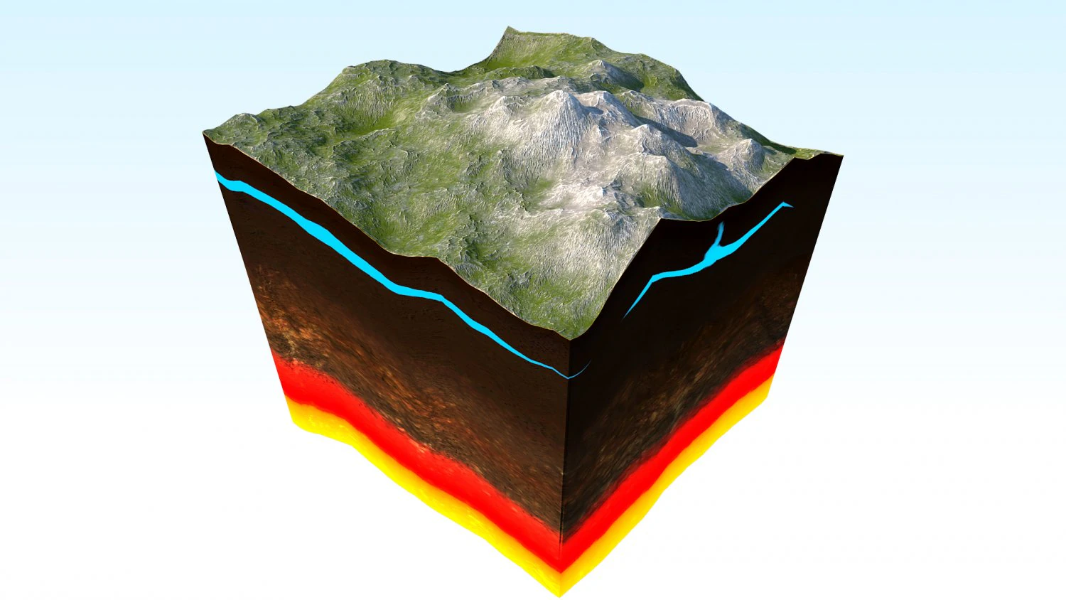 terrain 01 3D Model .c4d .max .obj .3ds .fbx .stl .blend 