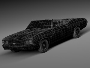 Chevrolet Chevelle SS Convertible 1971 3D Model
