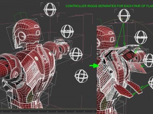 Iron Man Tony Stark Rigged 3D Model