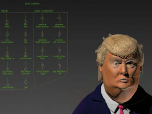 Donald Trump Cartoon rigged for 3dsmax 3D Model