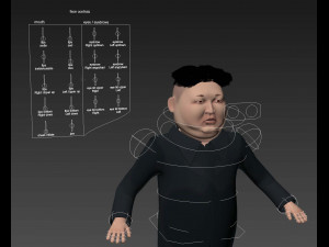 Kim Dzong un Cartoon Rigged for 3dsmax 3D मॉडल