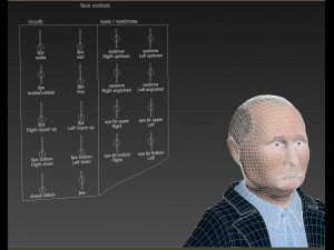 Vladimir Putin Cartoon 3D 模型