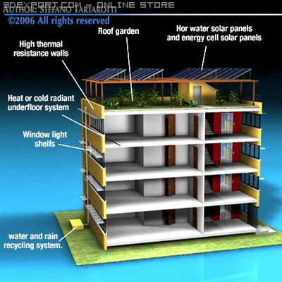 ecological building cutaway 3D Model .c4d .max .obj .3ds .fbx .stl .blend