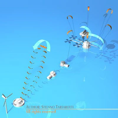 wind power plants 3D Model .c4d .max .obj .3ds .fbx .stl .blend