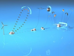 wind power plants 3D 모델