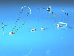wind power plants 3D Model