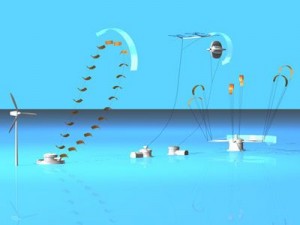 wind power plants 3D 모델
