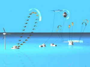 wind power plants 3D Model