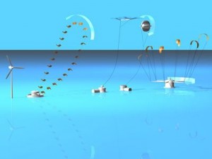 wind power plants 3D 모델