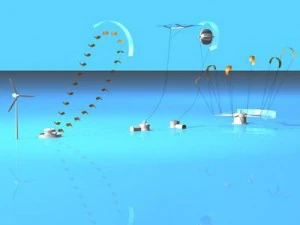wind power plants 3D Model