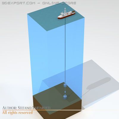 lower marine riser package cap Modello 3D .c4d .max .obj .3ds .fbx .stl .blend 