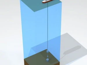 tappo inferiore del pacchetto riser marino Modello 3D