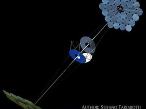 space solar power station 3D Model
