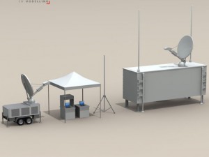 uav ground control stations 3D Model