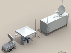 uav ground control stations 3D Модель