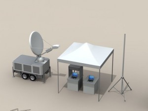 uav ground control stations 3D Модель