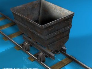 mine cart 3D Model