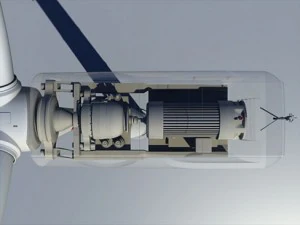 wind turbine land 3D Model
