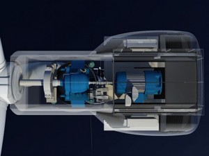wind turbine offshore 3D-Modell