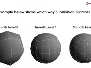सामान्य पिकअप 3D मॉडल