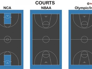 basketball arena v2 3D Model