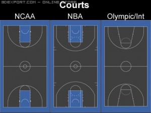 basketballcourt Modèle 3D