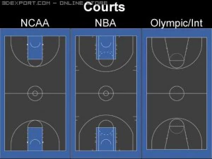 basketballcourt 3D Model