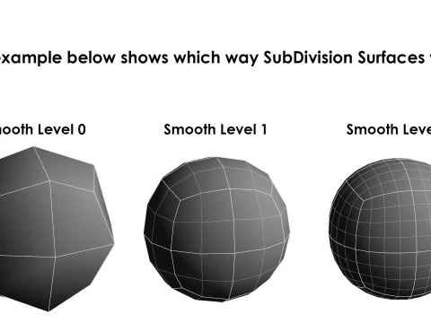 Generic Modern Van 3D Model