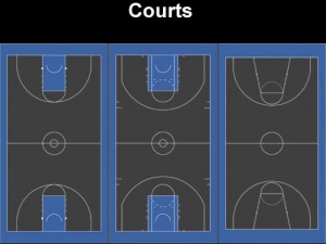 basketball arena Modelo 3D