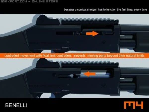benelli m4 shotmax 3D Model