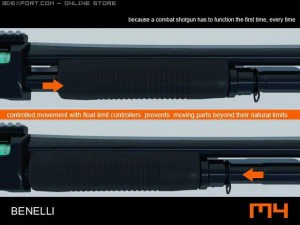 benelli m4 shotmax 3D Model