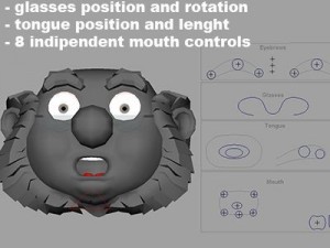 cartoon dwarf leprechaun rig Modèle 3D