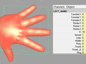 cartoon dwarf leprechaun rig 3D Model
