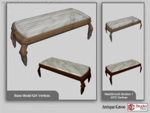 antique kavoo 3D Model