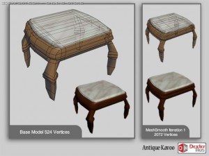 antique kavoo 3D Model