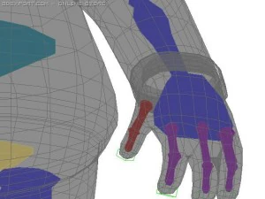 abraham simpson rigged 3D Model