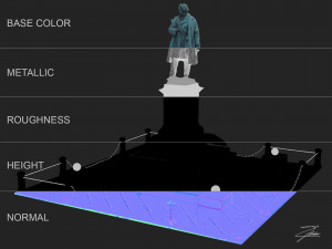 monument to daniele manin Modèle 3D