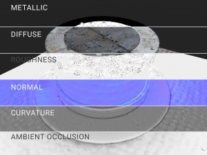 Water well 3D Модель