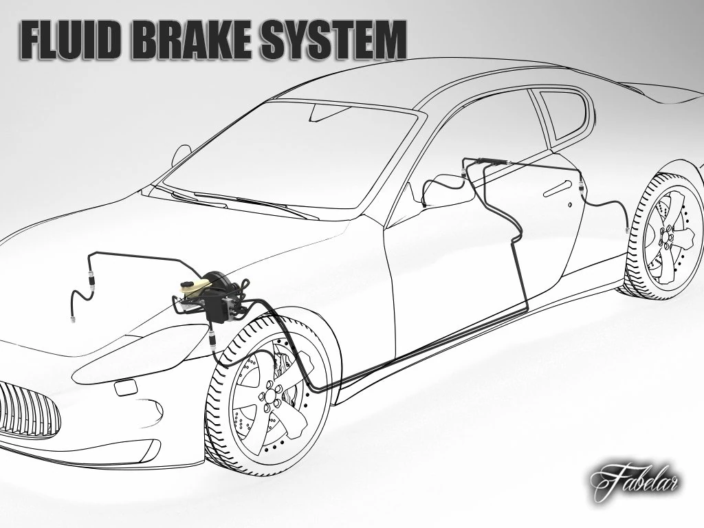 car brake system 3D Model .c4d .max .obj .3ds .fbx .stl .blend 