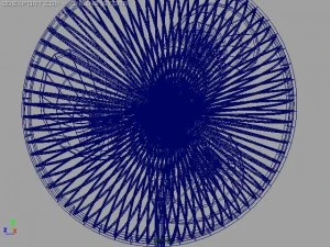 ventilatore Philips Modello 3D