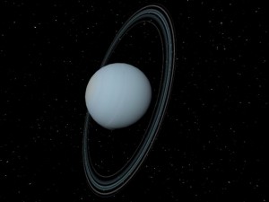 solar system Model 3D