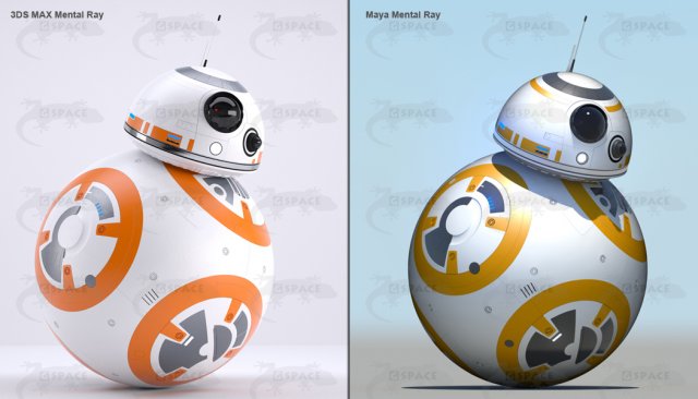 bb-8 star wars droid rigged 3Dモデル .c4d .max .obj .3ds .fbx .stl .blend 