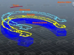 horseshoe 3D Model