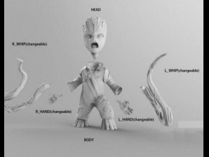 groot Model Cetak 3D